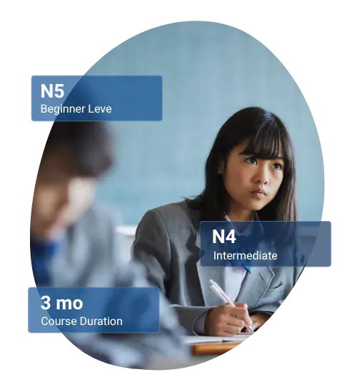 Japanese language class
