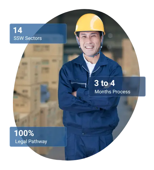 SSW workers in Japan